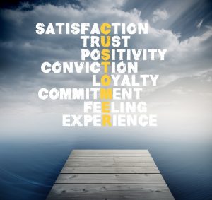 Qualities of Customer Satisfaction